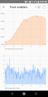 travel-tracker-pro-gps-tracker-4-0-2