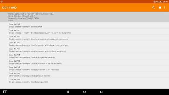icd-11-disease-diagnoses-codes-1-5