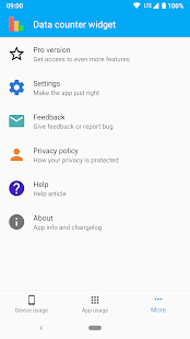 data-counter-widget-data-usage-data-manager-pro-3-3-4