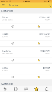 CrypDates Fastest price notifier 2.3 APK