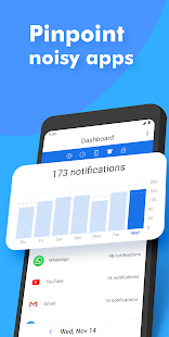 actiondash-digital-wellbeing-screen-time-helper-premium-6-0