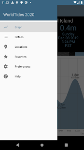 world-tides-2020-7-0-0-paid