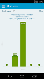 Day Plan 1.2.70 AdFree